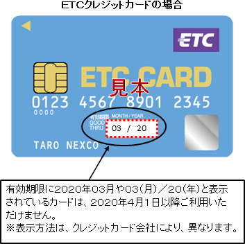ETCクレジットカードの場合