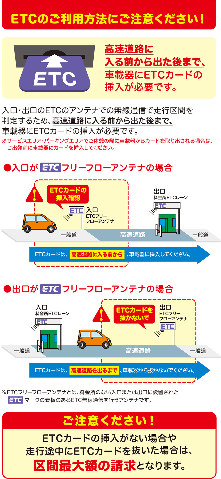 高速道路 ３５０円の旅 タダに近い 104周目