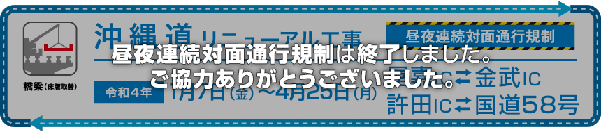 E58 沖縄自動車道 許田IC～国道58号間の昼夜連続対面通行規制は4月19日（火曜）をもって終了しました