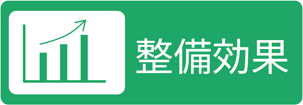 設備効果