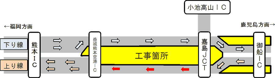 （2）平成29年3月28日（火）朝～