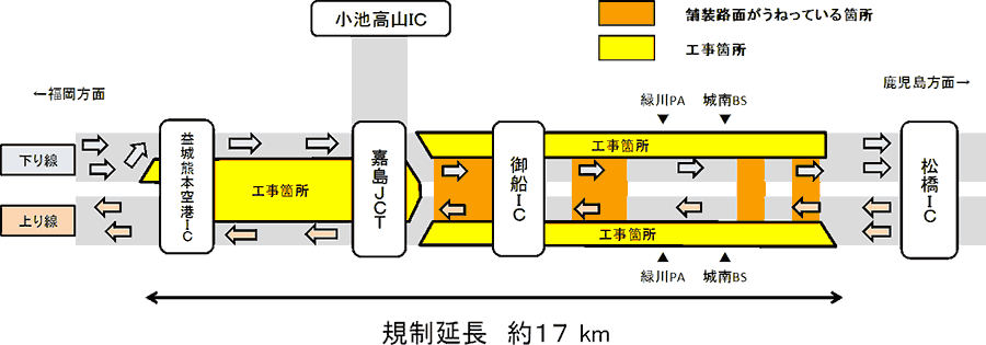 （2）平成29年4月3日（月）～