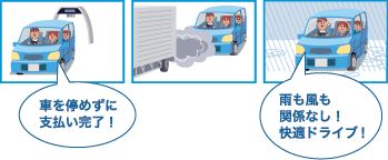 車を停めずに支払い完了！