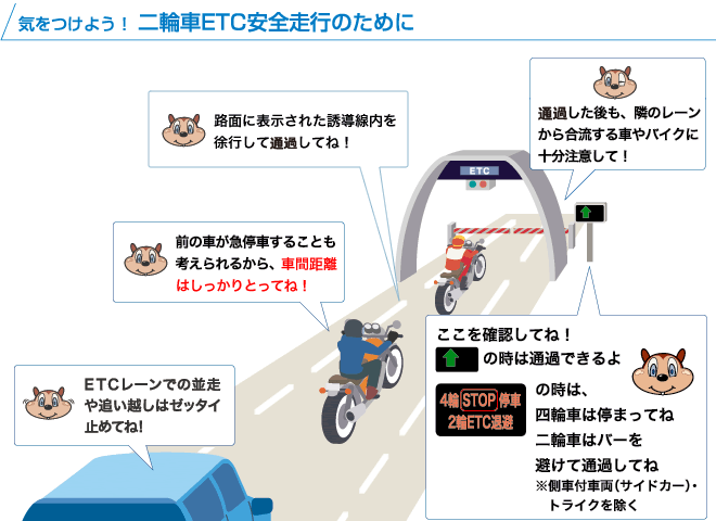 気をつけよう！二輪車ETC安全走行のために