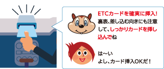 ETCカードを確実に挿入!裏表、差し込む向きにも注意して、しっかりカードを挿し込んでね　は～い よし、カード挿入OKだ！