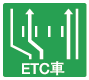 ETCレーン事前案内看板