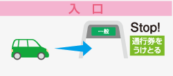 入口がご利用できない場合
