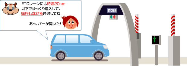 ETCレーンには時速20km以下でゆっくり進入して、徐行しながら通過してね　あっ、バーが開いた！