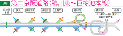 E89 第二京阪道路（鴨川東～巨椋池本線）