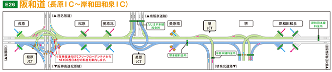 E26 阪和道（長原IC～岸和田和泉IC）