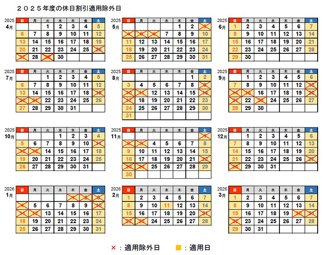 2025年度の休日割引適用除外日