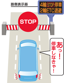 あっ！停止しなきゃ！