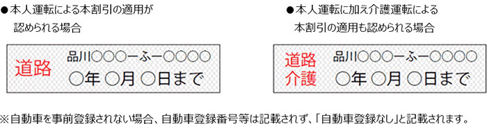 手帳への記載イメージ
