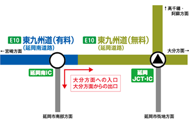 延岡南IC