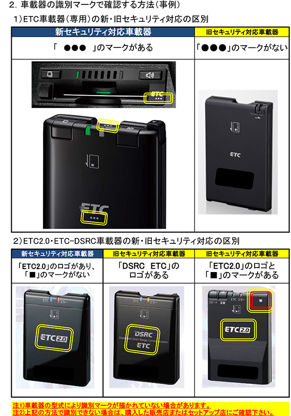 セキュリティ規格の変更について | NEXCO西日本