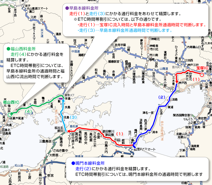 よくあるご質問 通行料金 Nexco 西日本の高速道路 交通情報 渋滞 通行止め情報