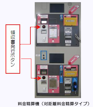 入口発券方式（入口で通行券の発行を行い、出口で通行料金をいただく場合）表示内容標準例