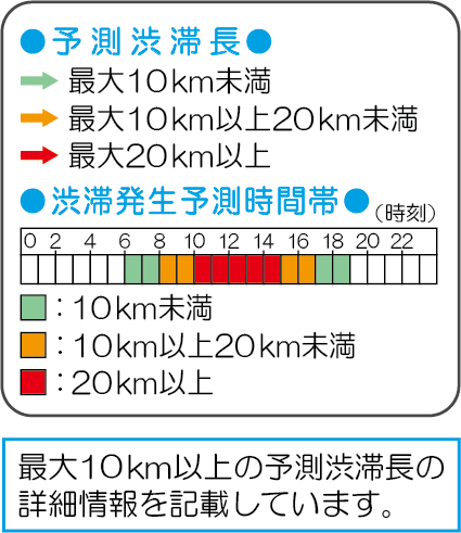 拡大凡例