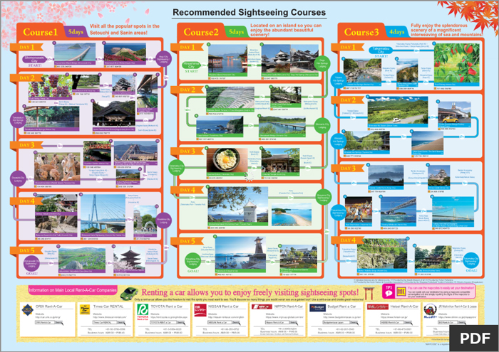Recommended Sightseeing Courses