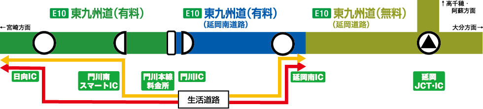 道路地図