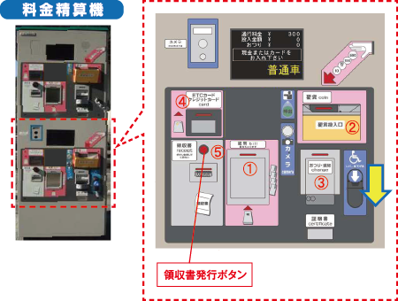 料金精算機