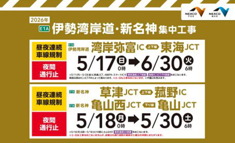 E1A伊勢湾岸道・新名神集中工事　草津JCT～菰野IC上下線　令和8年5月18日～5月30日まで