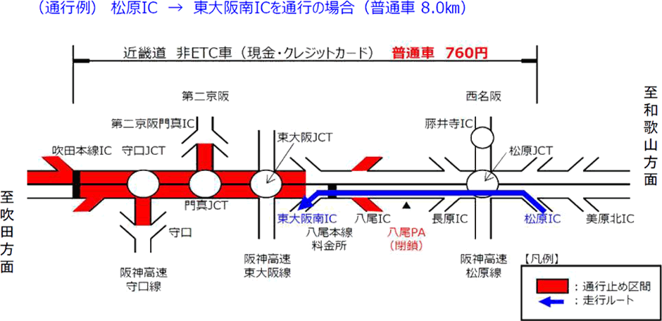 う回路案内