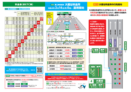 大蔵谷料金所の運用を開始します