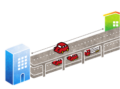 kosoku