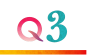 Q3