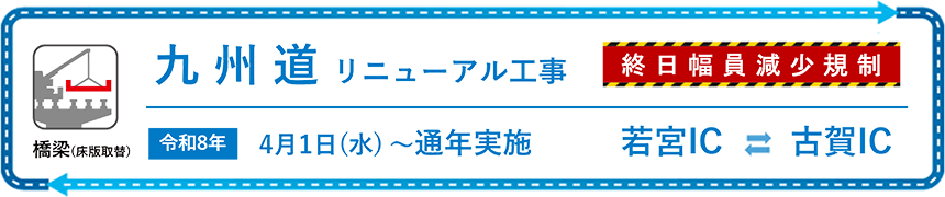 九州道リニューアル工事