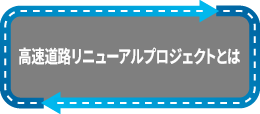 なぜ工事が必要？