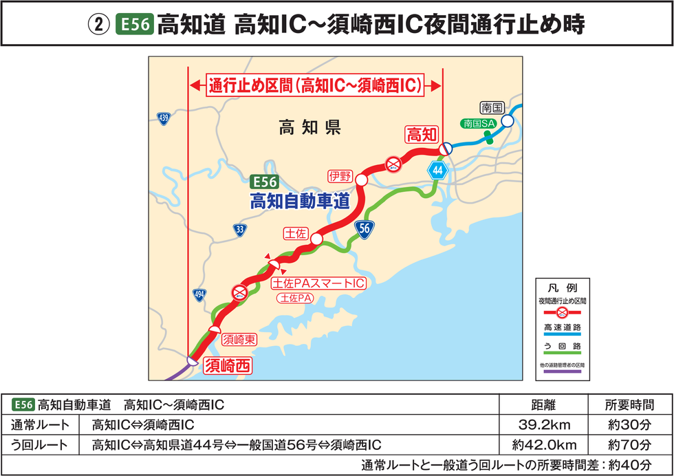 E56 高知道 高知IC~須崎西IC夜間通行止め時