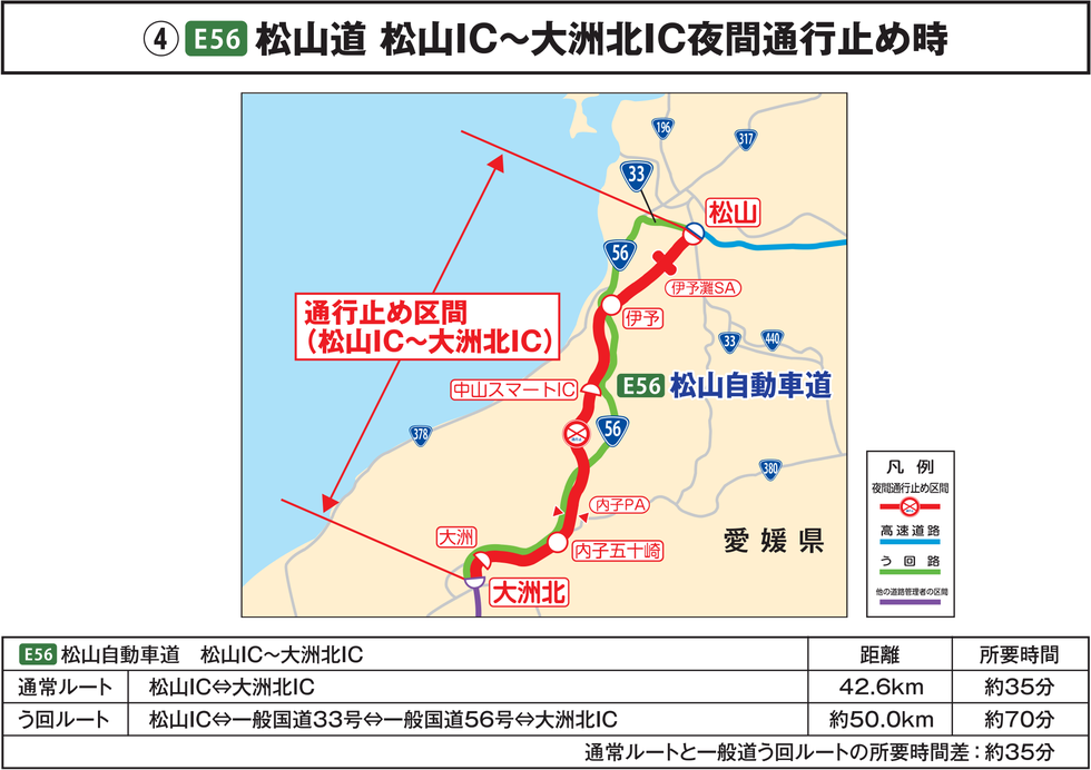 E56 松山道 松山IC~大洲北IC夜間通行止め時