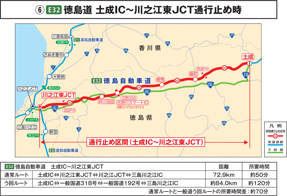 E32 徳島道 土成IC~川之江東JCT通行止め時