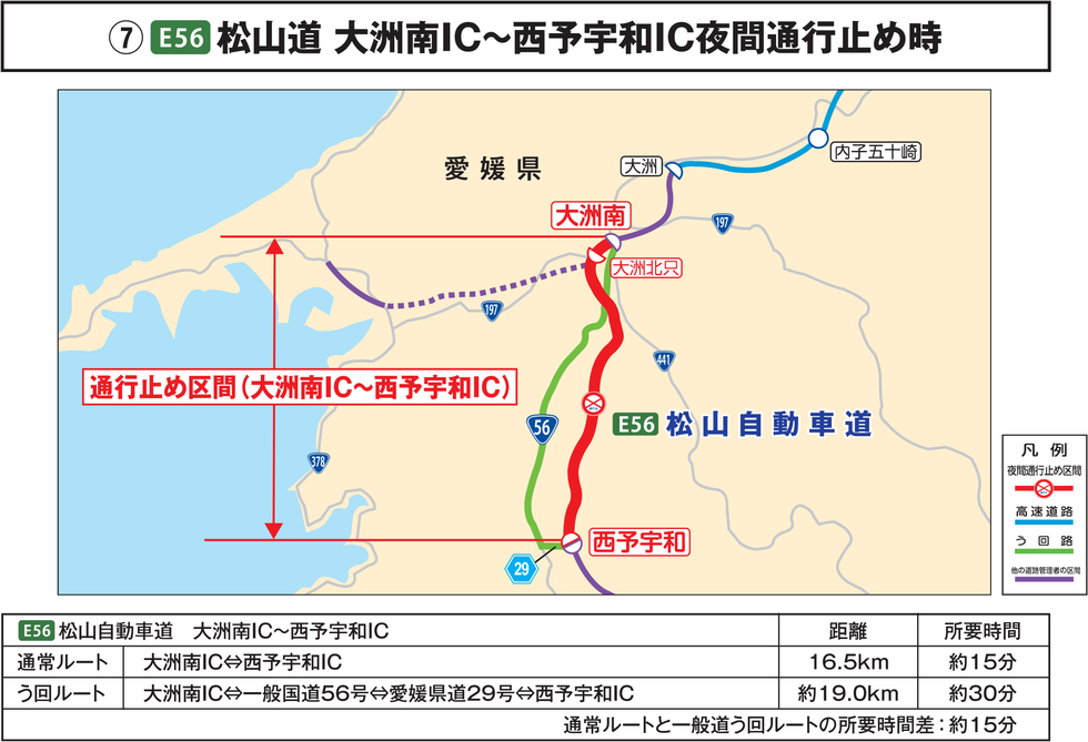 E56 松山道 大洲南IC~西予宇和IC夜間通行止め時