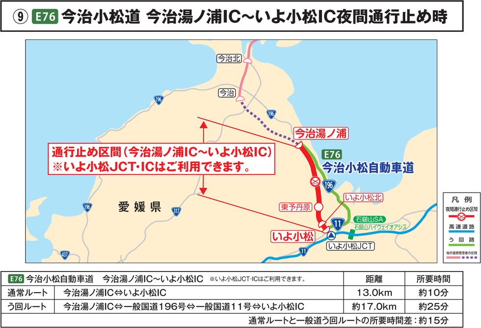 E76 今治小松道 今治湯ノ浦IC~いよ小松IC夜間通行止め時