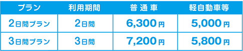 料金