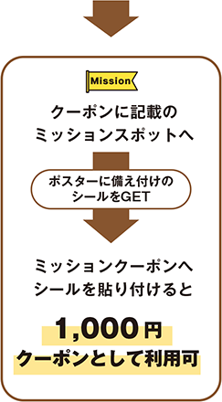 ミッションクーポン