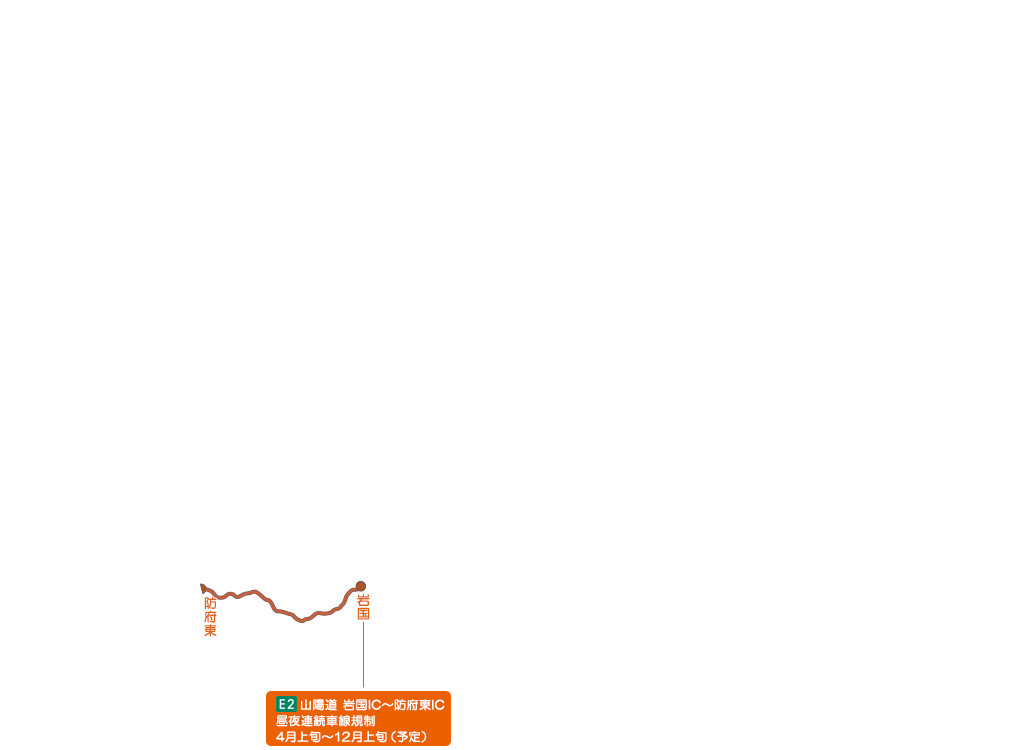 E2 山陽道 岩国IC～防府東IC