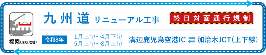 九州道リニューアル工事