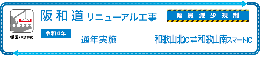 E42阪和自動車道　リニューアル工事