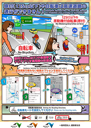 高速道路等を使わない経路案内