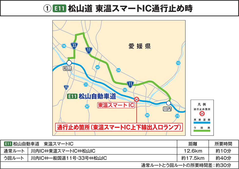 高速道路を活用したう回路のご案内