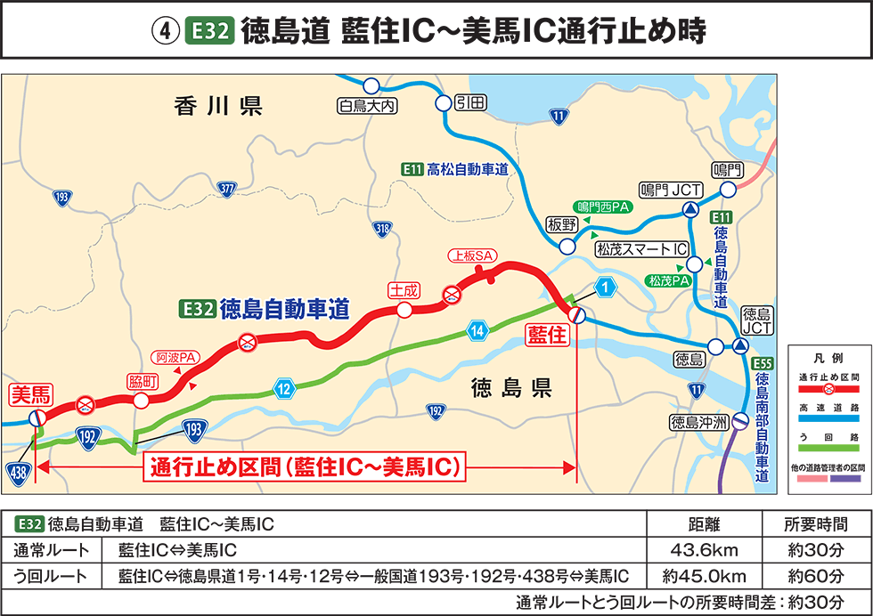 高速道路を活用したう回路のご案内