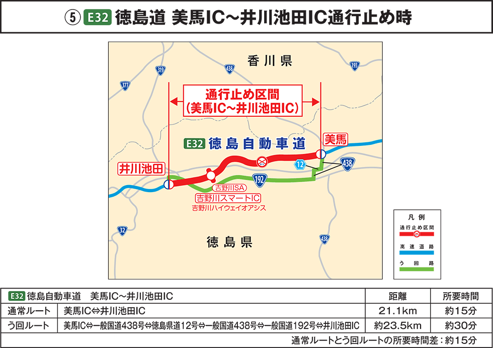 高速道路を活用したう回路のご案内