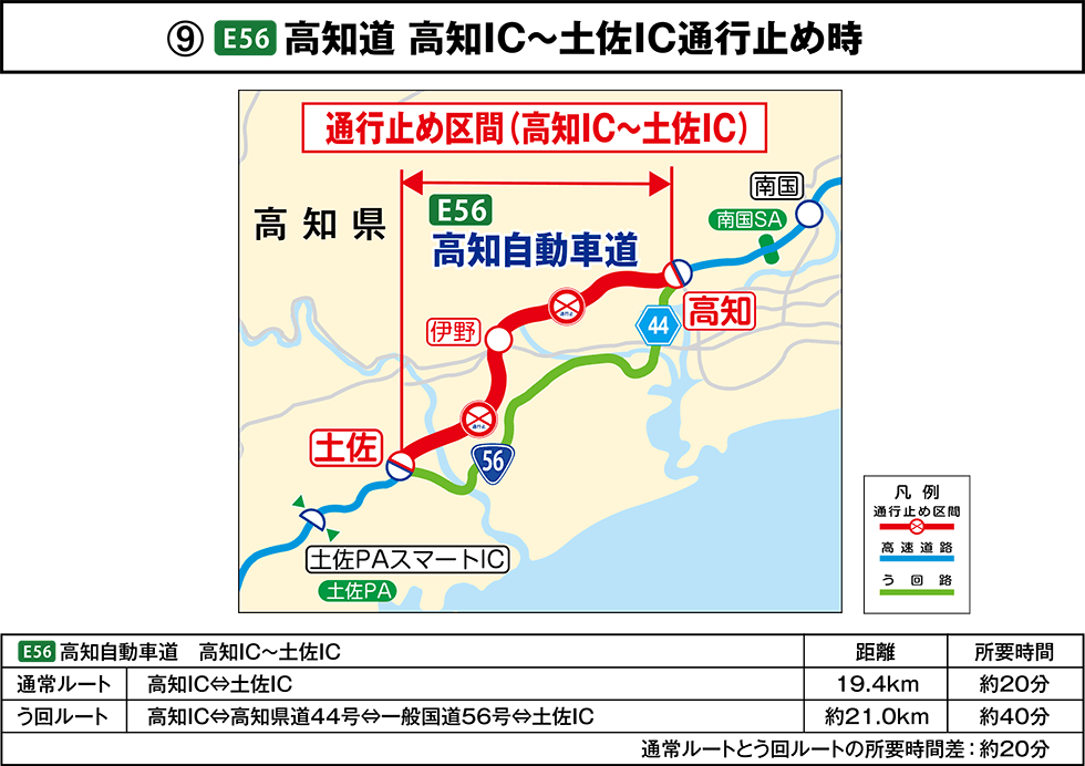 高速道路を活用したう回路のご案内