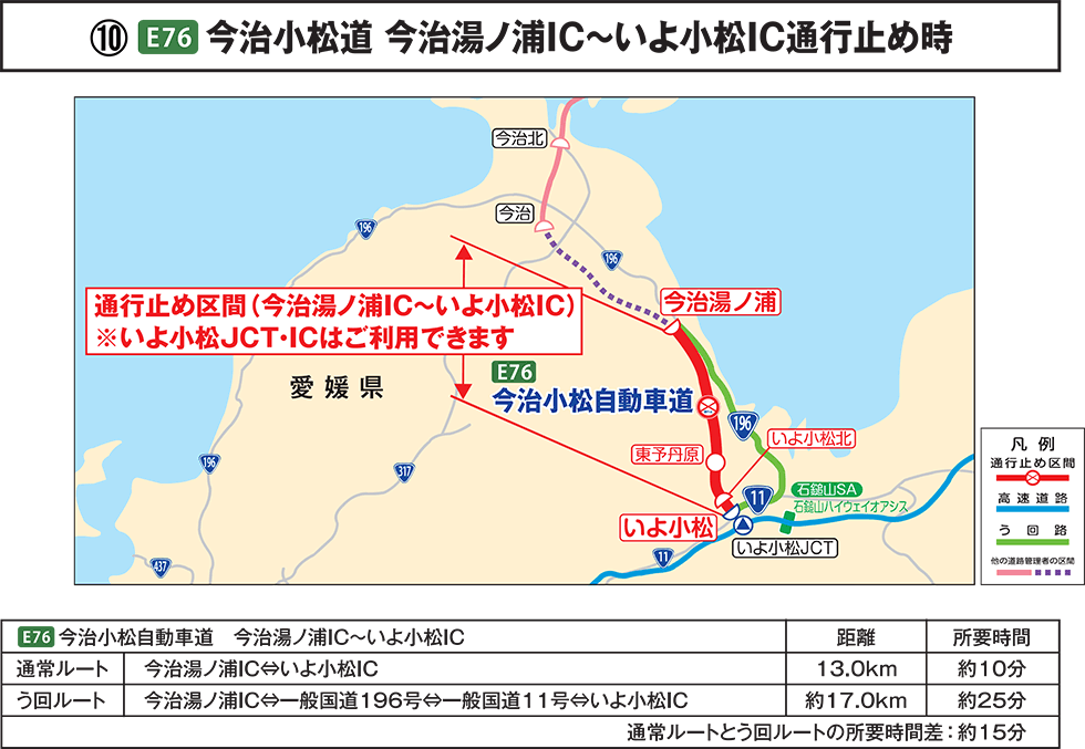 高速道路を活用したう回路のご案内