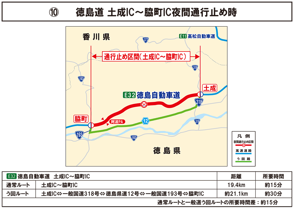 高速道路を活用したう回路のご案内