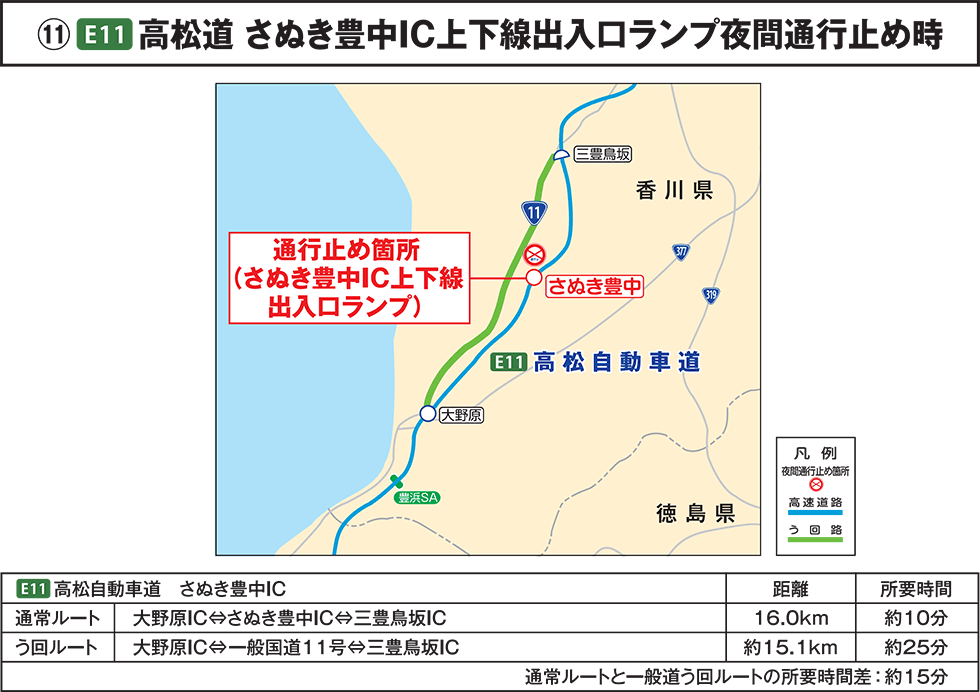 高速道路を活用したう回路のご案内